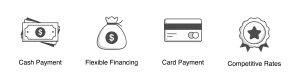 financial options
